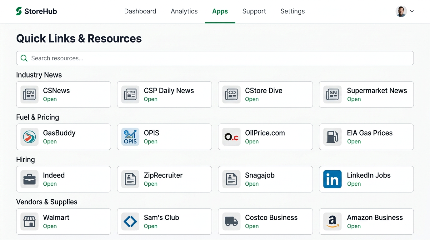 Every resource your store team needs, one click away.