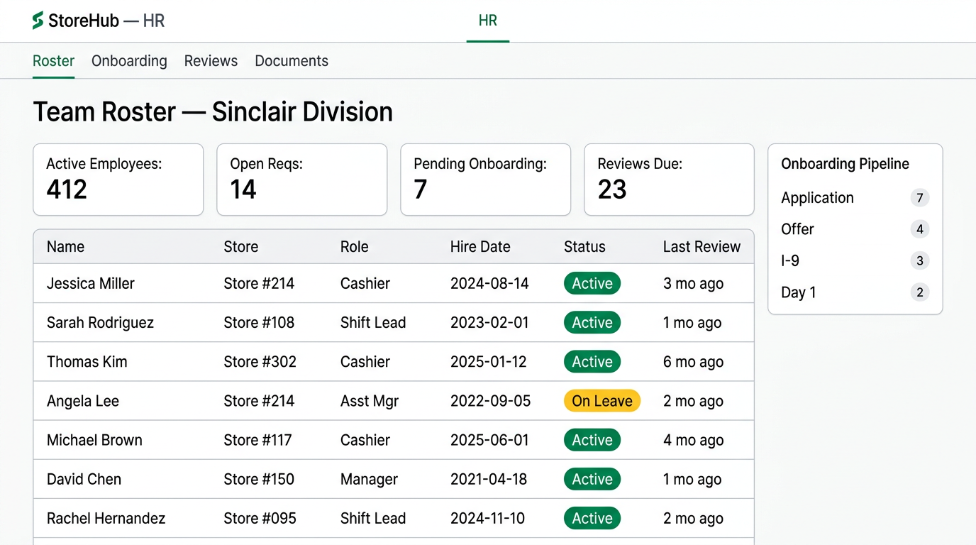 Hiring, coaching, and compliance workflows.