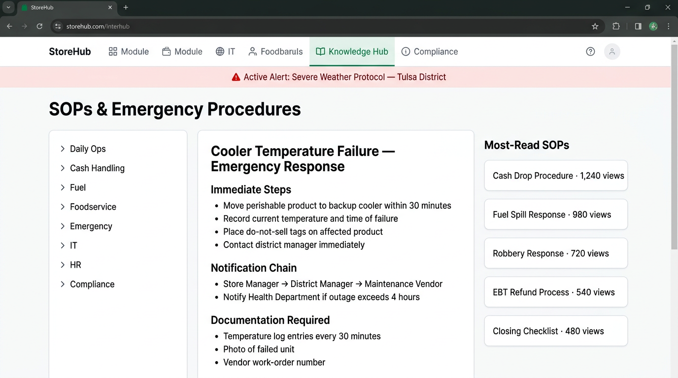 Emergency procedures at your fingertips.